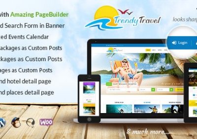 Template WordPress Travel Trendy Travel IDR 75.000